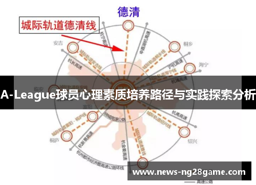 A-League球员心理素质培养路径与实践探索分析