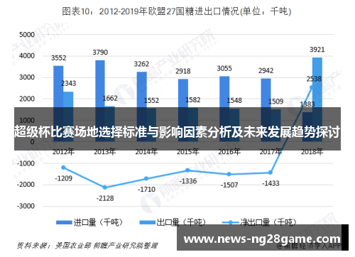 超级杯比赛场地选择标准与影响因素分析及未来发展趋势探讨