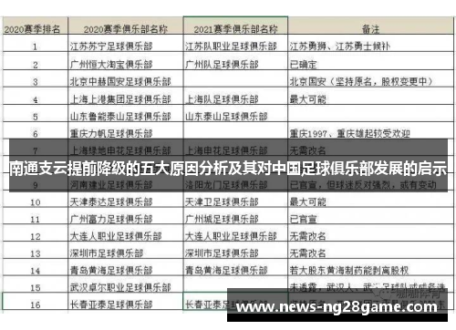 南通支云提前降级的五大原因分析及其对中国足球俱乐部发展的启示