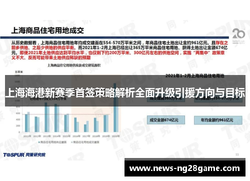 上海海港新赛季首签策略解析全面升级引援方向与目标