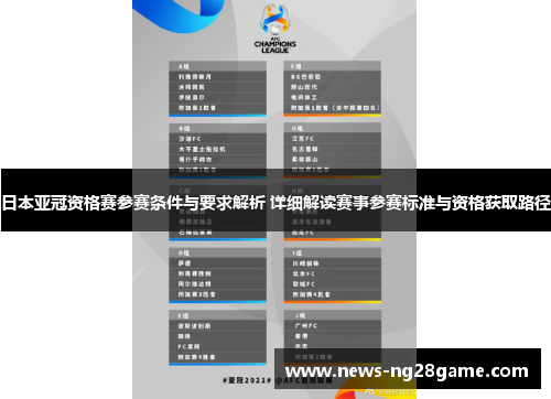 日本亚冠资格赛参赛条件与要求解析 详细解读赛事参赛标准与资格获取路径