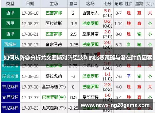 如何从阵容分析尤文图斯对阵恩波利的比赛策略与潜在胜负因素
