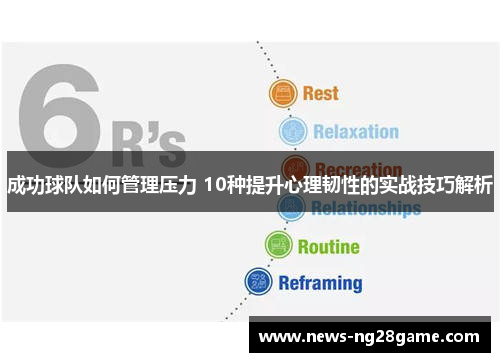成功球队如何管理压力 10种提升心理韧性的实战技巧解析