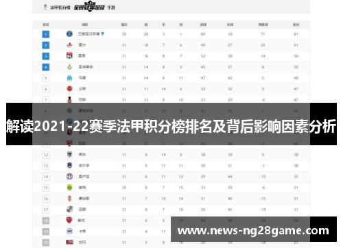 解读2021-22赛季法甲积分榜排名及背后影响因素分析