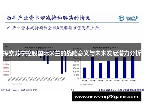 探索苏宁控股国际米兰的战略意义与未来发展潜力分析