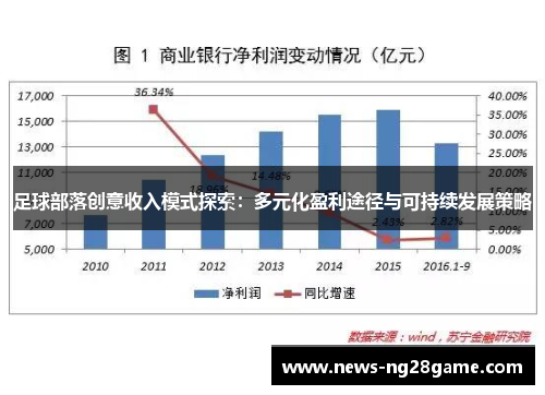 足球部落创意收入模式探索：多元化盈利途径与可持续发展策略