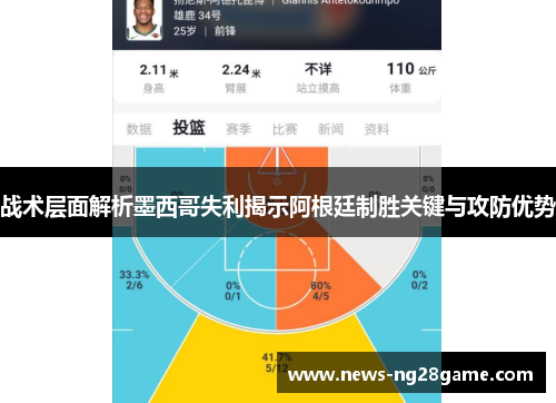 战术层面解析墨西哥失利揭示阿根廷制胜关键与攻防优势