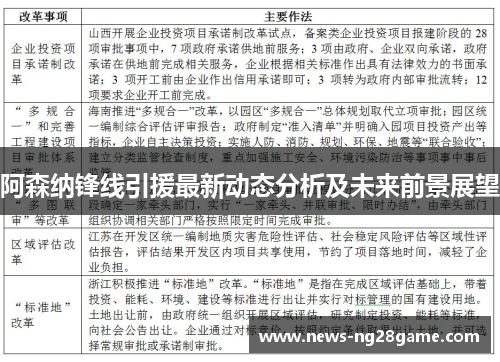 阿森纳锋线引援最新动态分析及未来前景展望