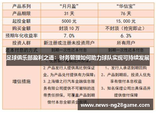 足球俱乐部盈利之道：财务管理如何助力球队实现可持续发展