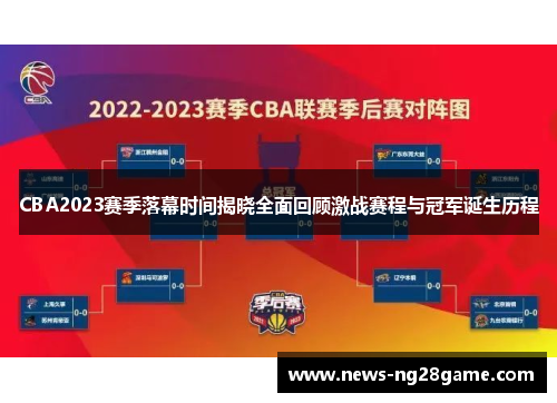 CBA2023赛季落幕时间揭晓全面回顾激战赛程与冠军诞生历程