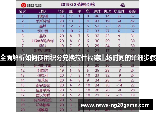 全面解析如何使用积分兑换拉什福德出场时间的详细步骤