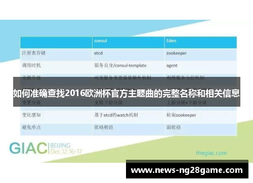 如何准确查找2016欧洲杯官方主题曲的完整名称和相关信息 如何准确查找2016欧洲杯官方主题曲的完整名称和相关信息